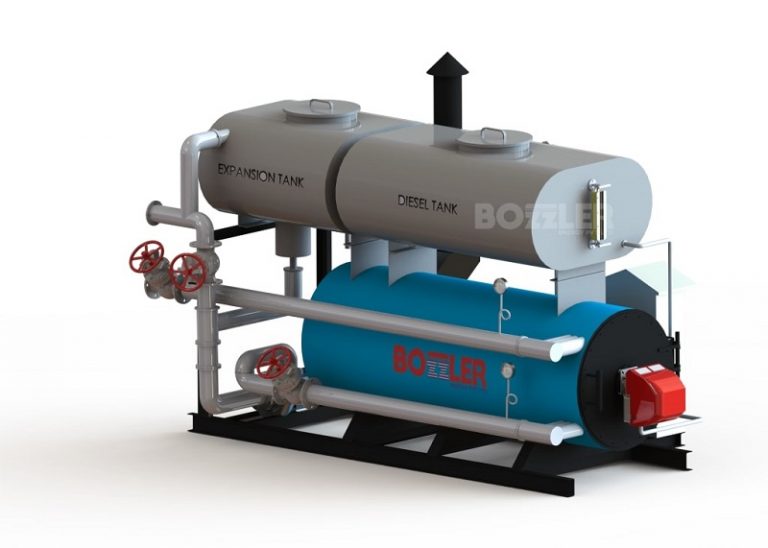 Thermic Fluid Heater Types, Advantages and It's Application in Industry