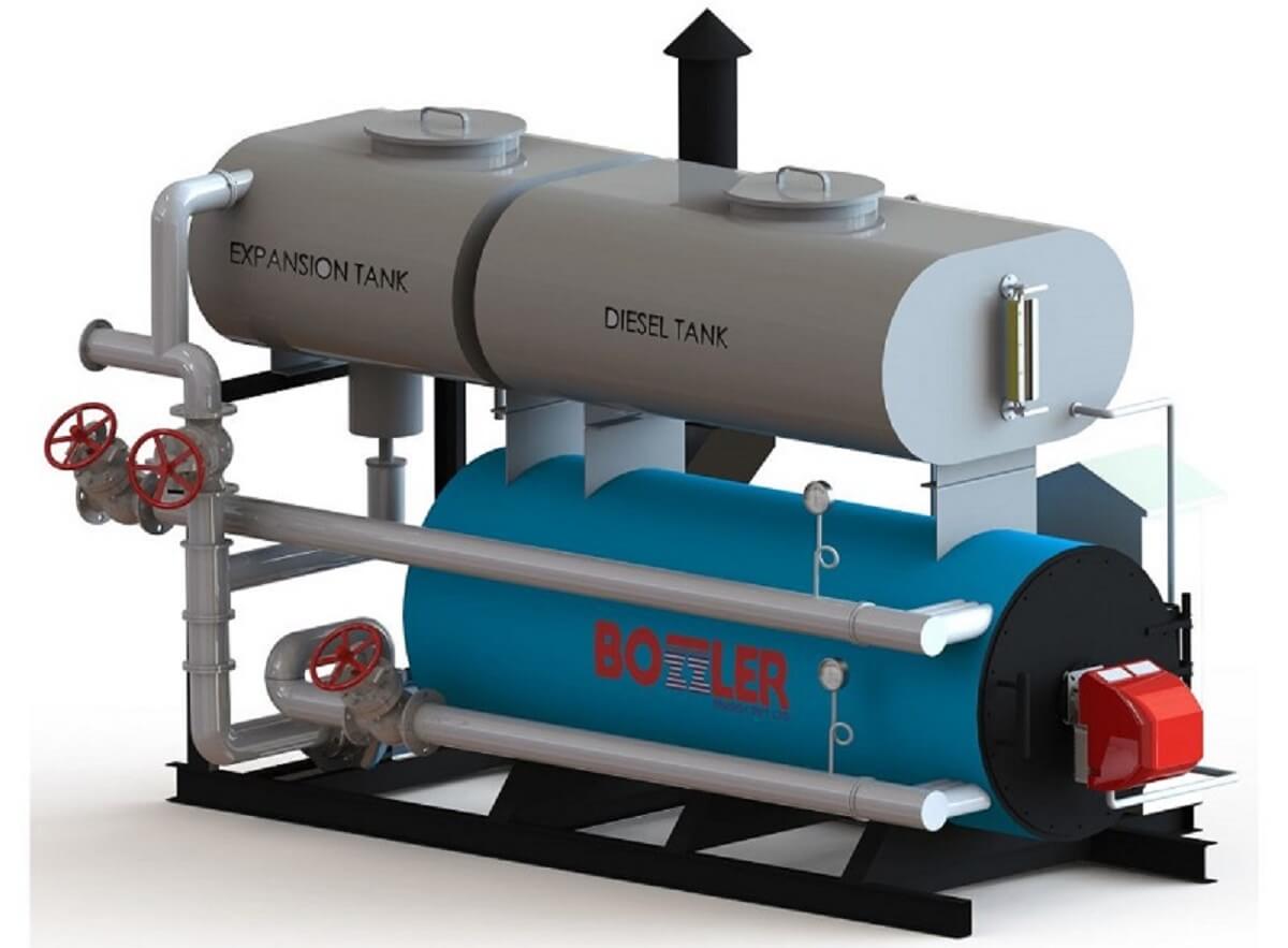 how-to-improve-thermic-fluid-heaters-ffficiency-&-its-advantage-over-steam-boiler